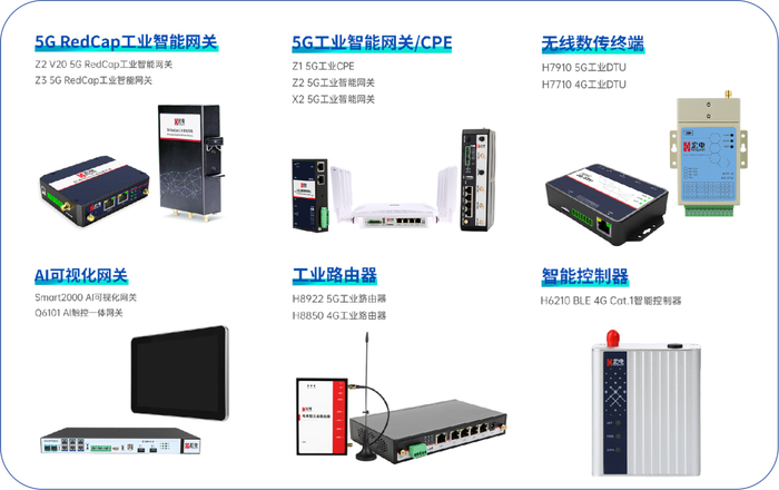 宏電通信 以技術研發(fā)為引擎，驅動智能工廠數字化轉型